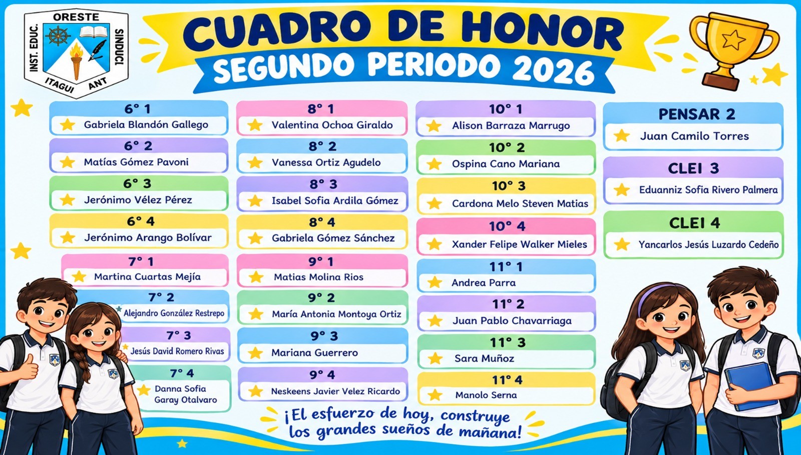 Cuadro de honor segundo periodo secundaria
